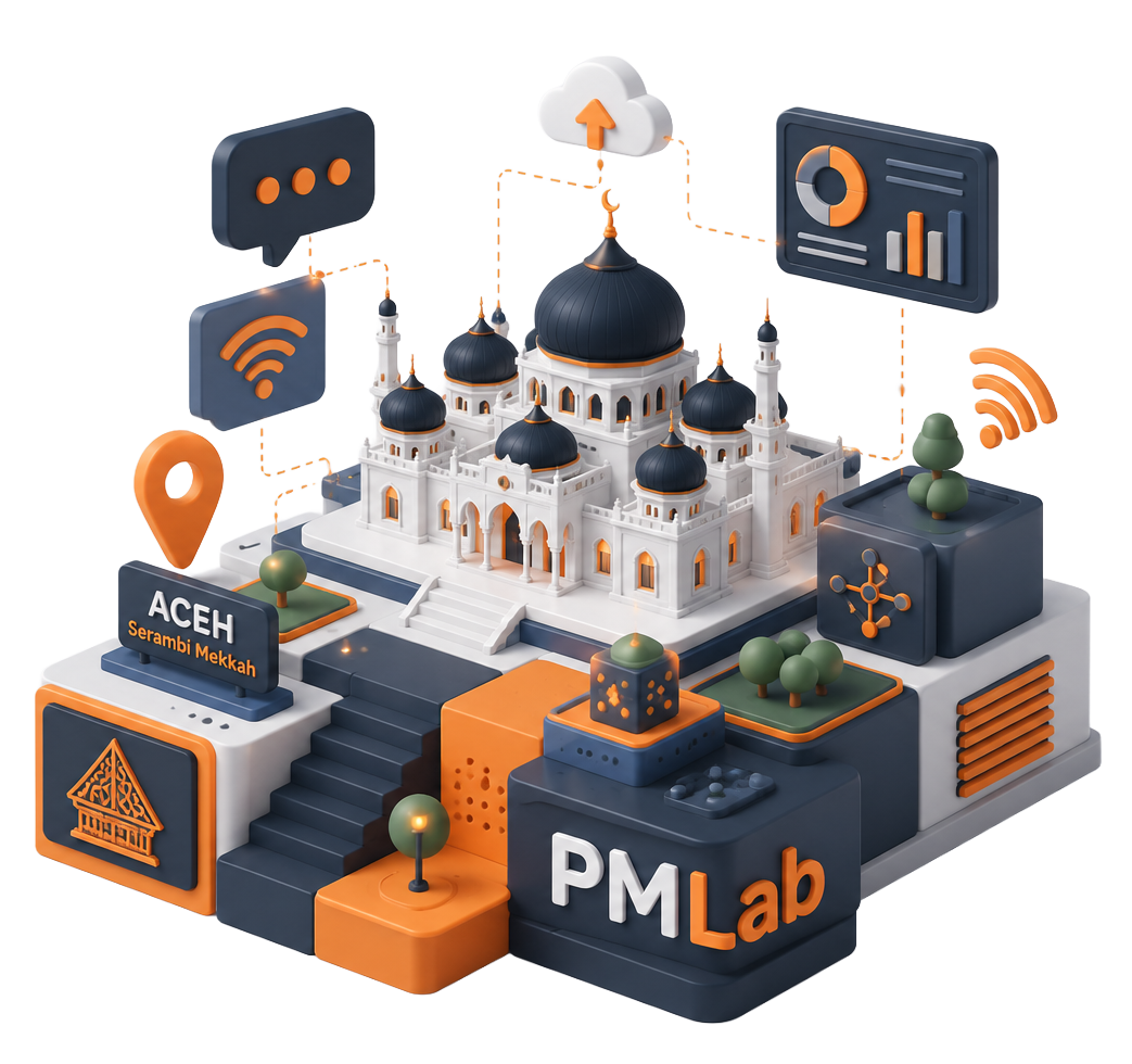 PMLab Banda Aceh Baiturrahman 3D Illustration