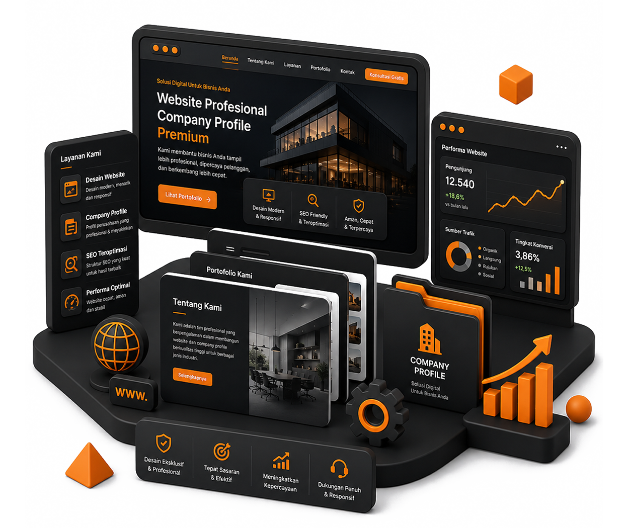 Ilustrasi Desain Website Premium